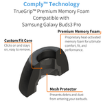 Load image into Gallery viewer, Dissected view of TrueGrip Premium Memory Foam earbud tip with information on its functions