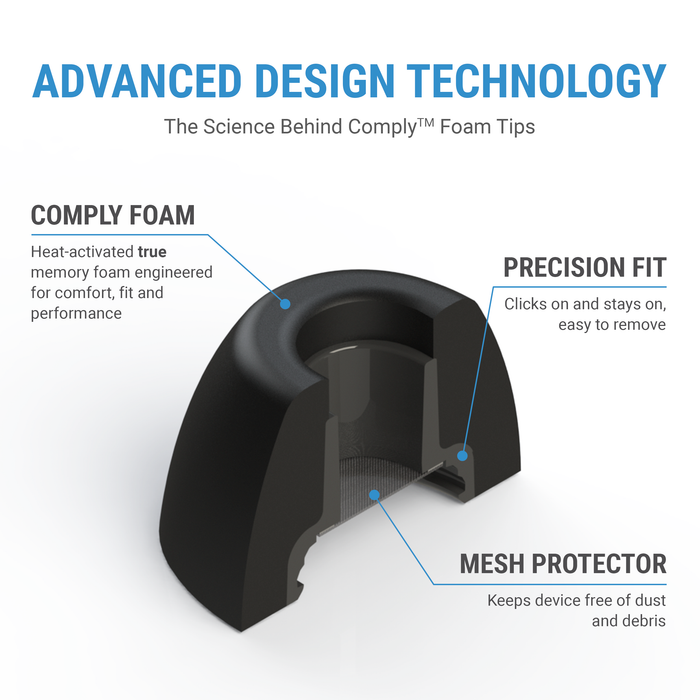 Comply TrueGrip™ MAX for AirPods Pro Gen 1 & 2(Compatible with Gen 1 & Gen 2)