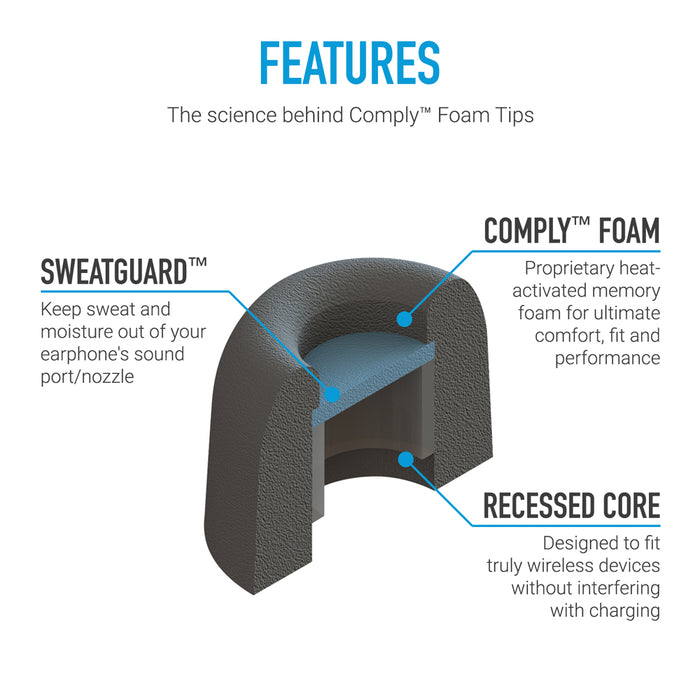 Comply TrueGrip Pro (TWR-200-B)