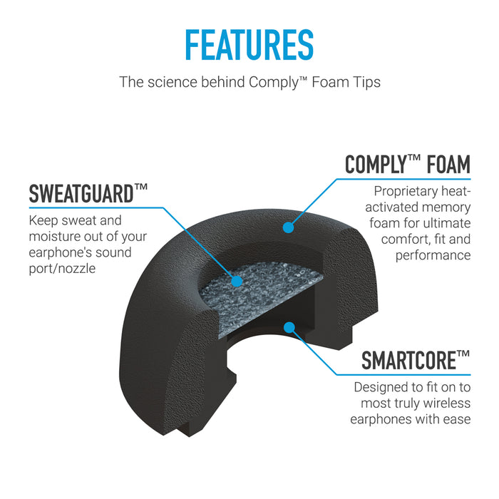 Comply SmartCore Truly Wireless Foam Tips