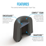 Load image into Gallery viewer, cross sectional view of Comply SmartCore Sport Pro highlighting its features such as comply foam, SMARTCORE and SWEATGUARD