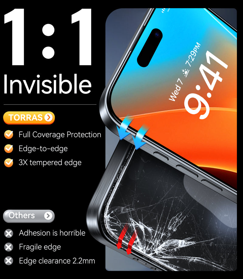 TORRAS GlassGo Unbreakable Tempered Screen Protector for iPhone 16 Series (1 Pack)