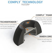 close up of the intersection of TrueGrip™ Pro TW-700-B Foam Ear Tips with graphics describing each feature