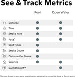 Load image into Gallery viewer, FORM Smart Swim 2 LT