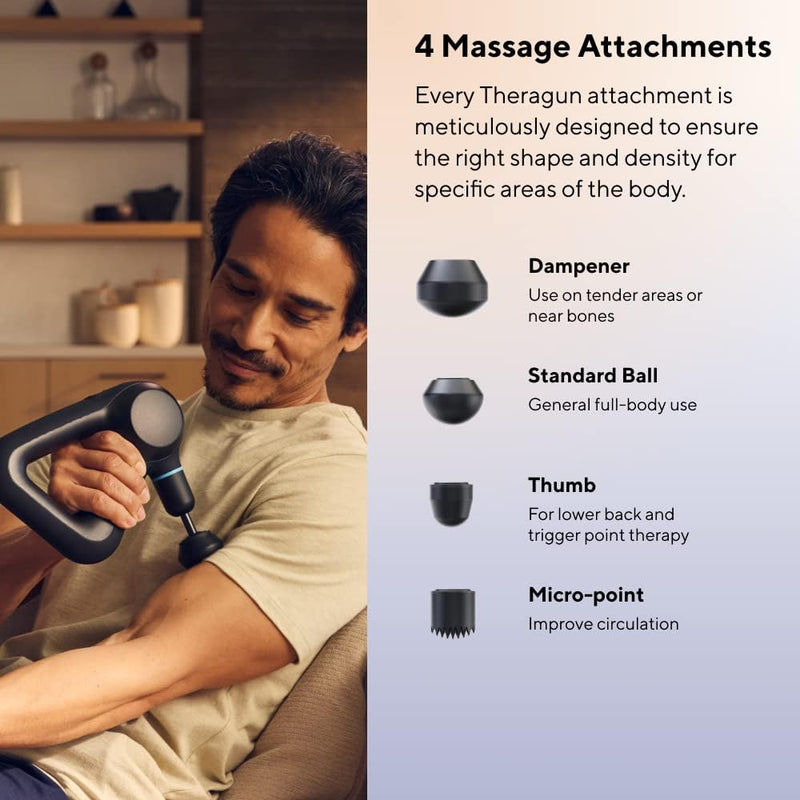 [DEMO SET] Theragun Prime - 5th Generation