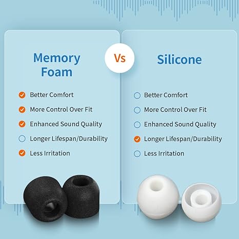Comparison chart between memory foam earbud tips and silicone earbud tips