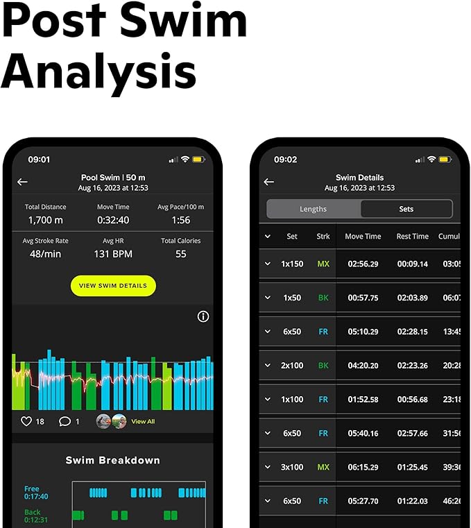 FORM Smart Swim 2 Pro