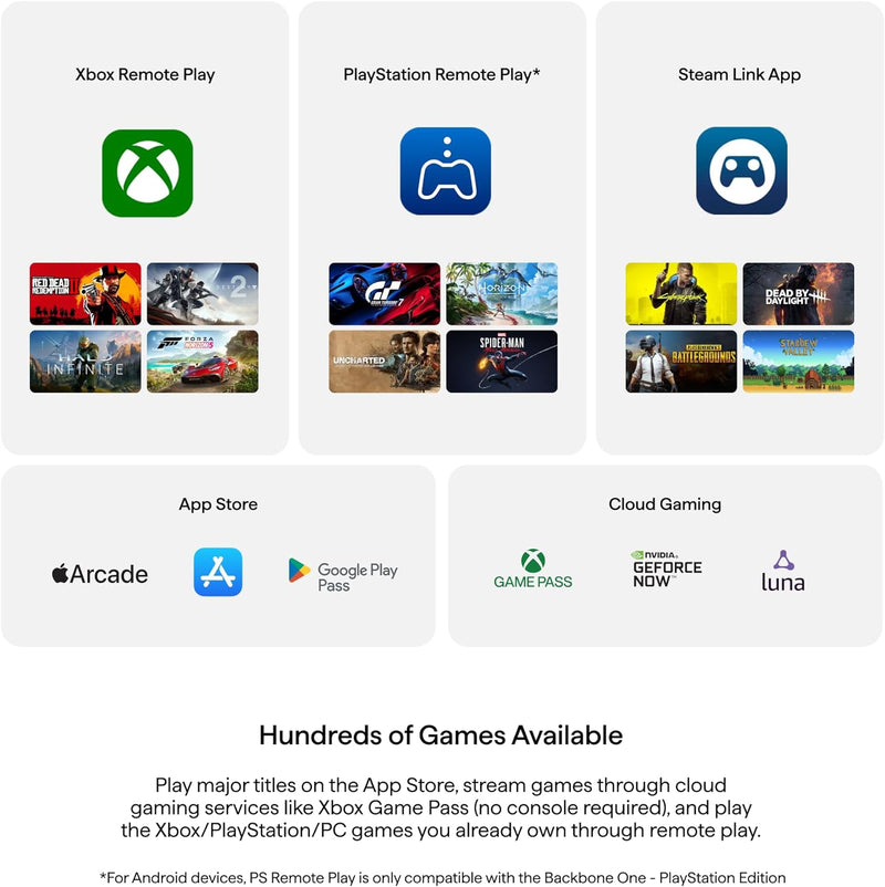 Backbone One for Android - USB-C