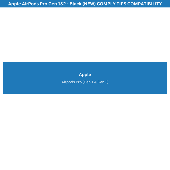 Comply for Airpods Pro Ver 2.0 (Compatible with Gen 1 & Gen 2)