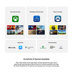 Load image into Gallery viewer, Graphic displaying Backbone One lightning's compatibility to various games, Xbox Remote Play, PlayStation Remote Play, Steam Link App, App Store and cloud gaming