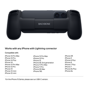 Back view of Backbone One lightning, accompanied by phones it is compatible with