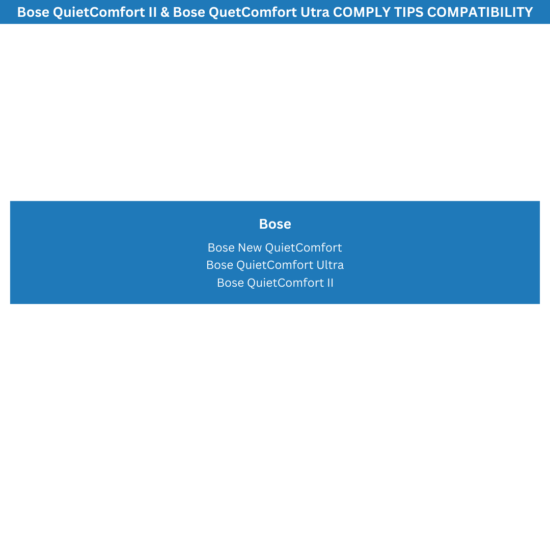 Graphic on the compatability of Comply™ Foam Ear Tips with Bose earbud models
