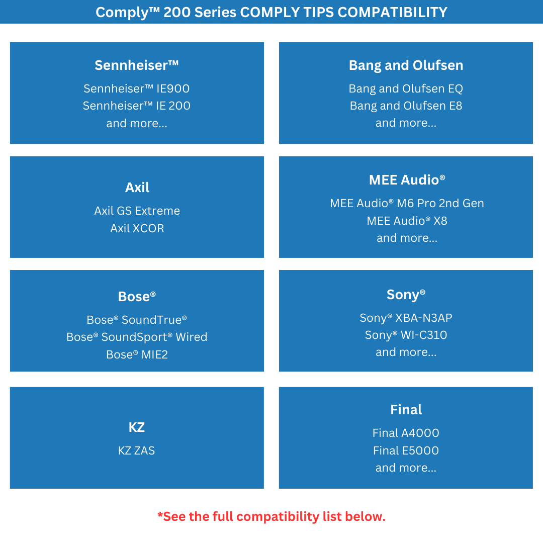 list of earbuds compatible with Comply™ 200 Series Foam Replacement Ear Tips
