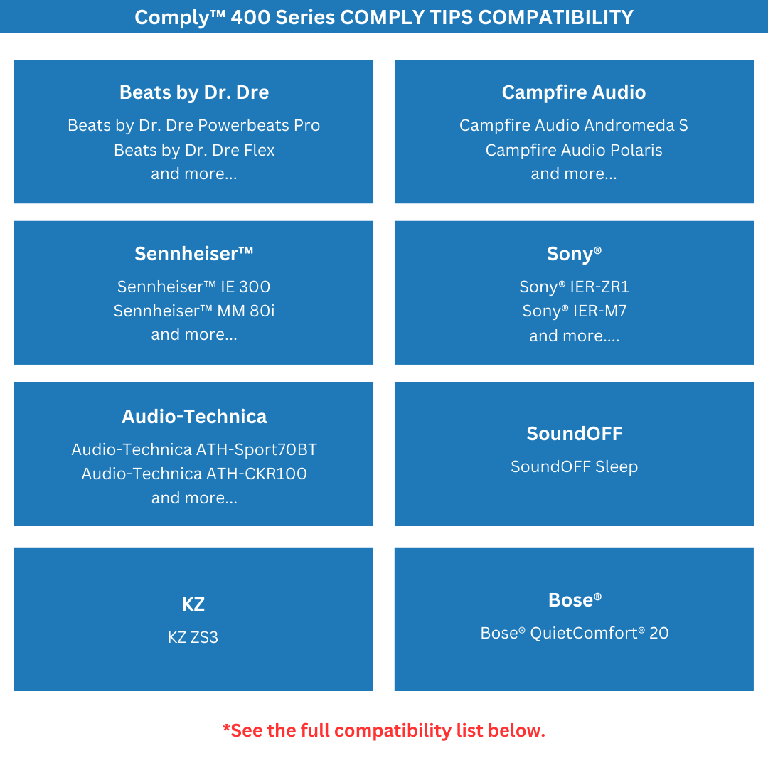 list of earbuds compatible with Comply™ 400 Series Foam Replacement Ear Tips 