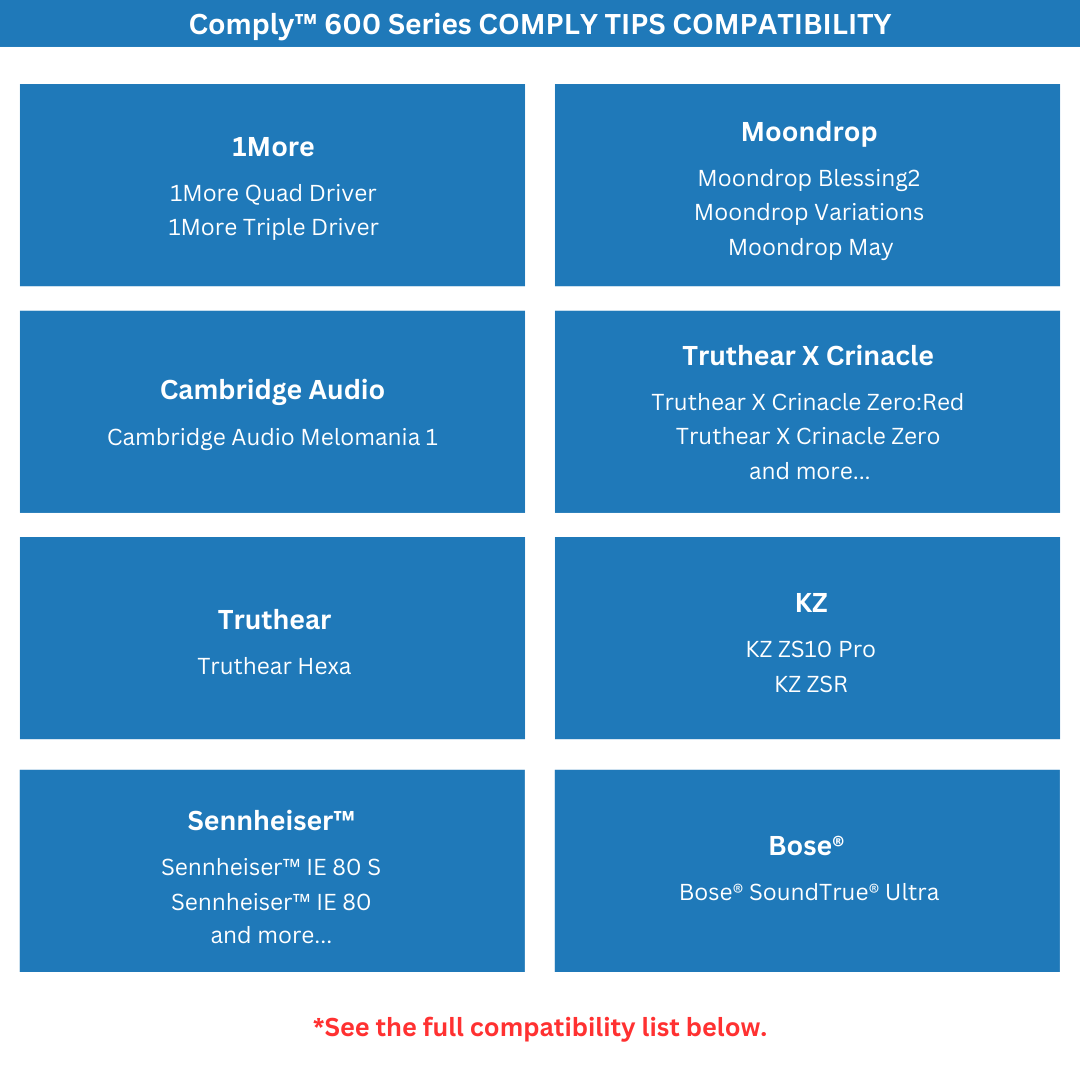 Comply™ TZ-600 Series Foam Replacement Ear Tips compatability list