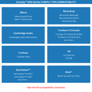 Comply™ TZ-600 Series Foam Replacement Ear Tips compatability list