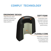 cross section of Comply™ 100 Series Foam Replacement Ear Tips with graphics explaining each element