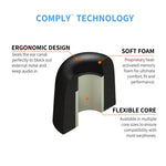 Load image into Gallery viewer, cross section of Comply™ 200 Series Foam Replacement Ear Tips with graphics explaining each element