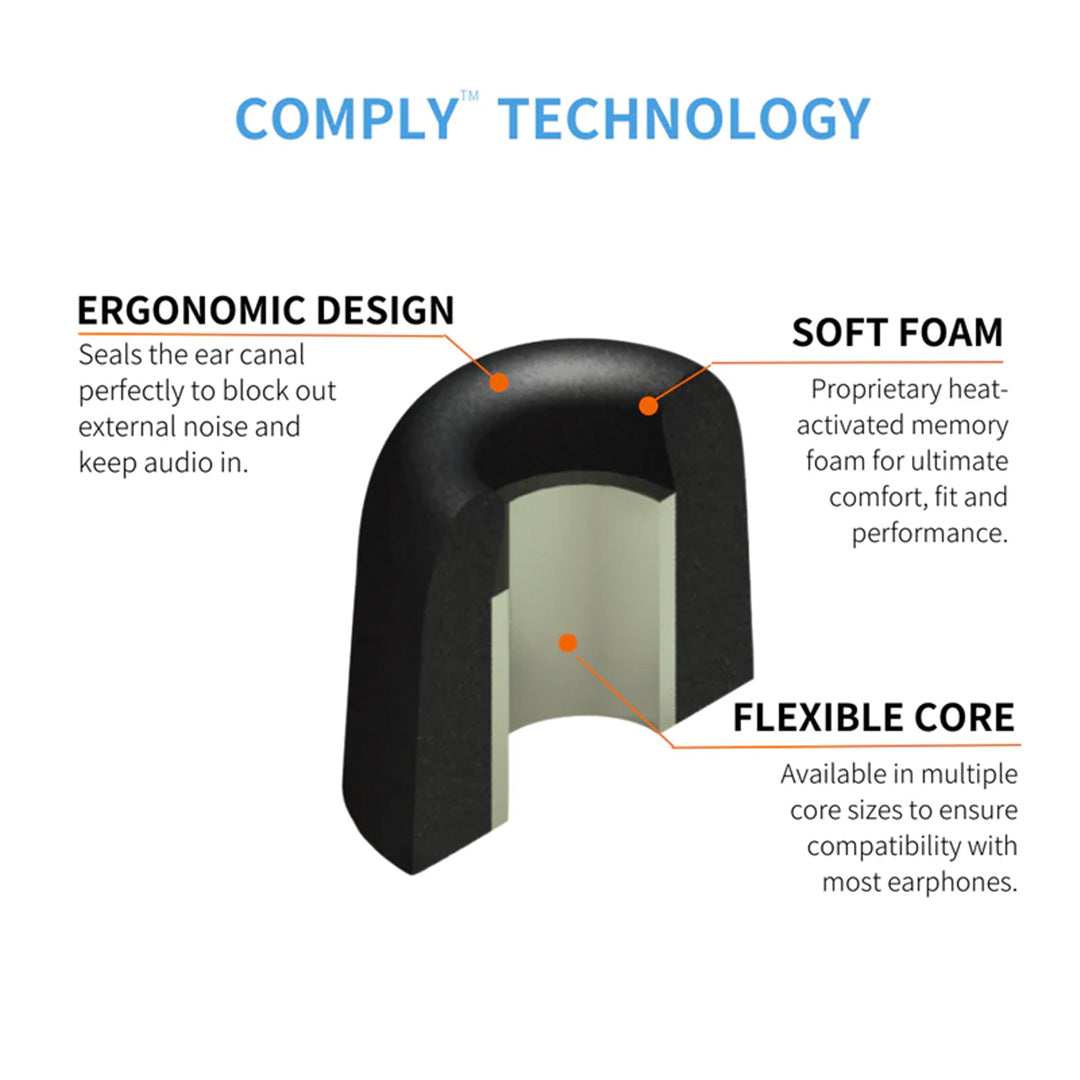 cross section of Comply™ 200 Series Foam Replacement Ear Tips with graphics explaining each element
