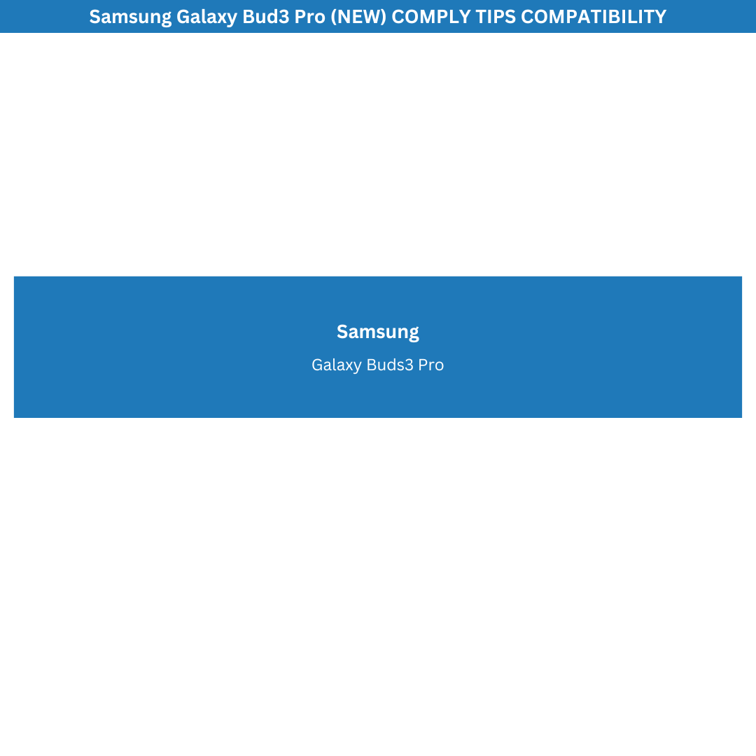 Infographic stating TrueGrip Premium Memory Foam's compatibility with Samsung Galaxy Buds3 Pro