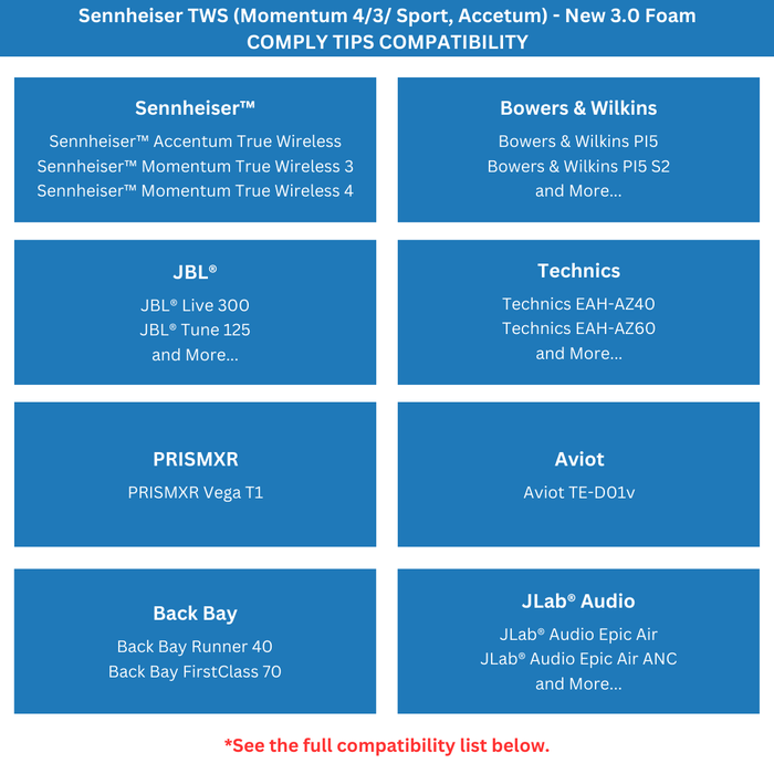 Comply Foam TW-400-C NEW TrueGrip™ Premium Ear Tips for Sennheiser MOMENTUM 3 & 4 and ACCENTUM (TW-400-C)