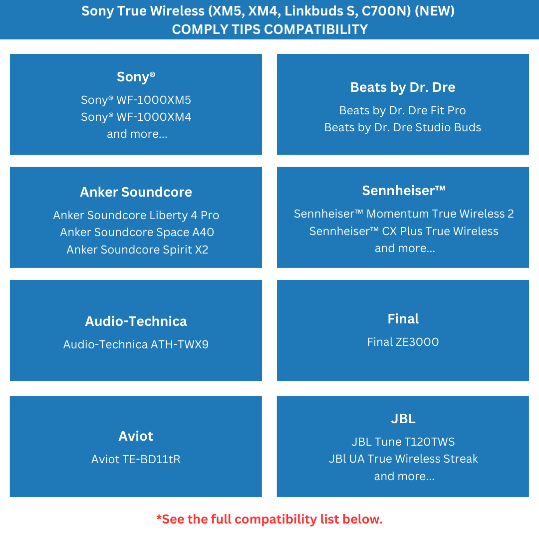 Comply New TrueGrip Pro for Sony TWS (TW-200-C) compatibility chart