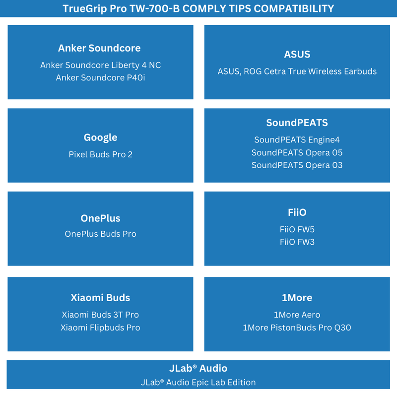 TrueGrip™ Pro TW-700-B Foam Ear Tips