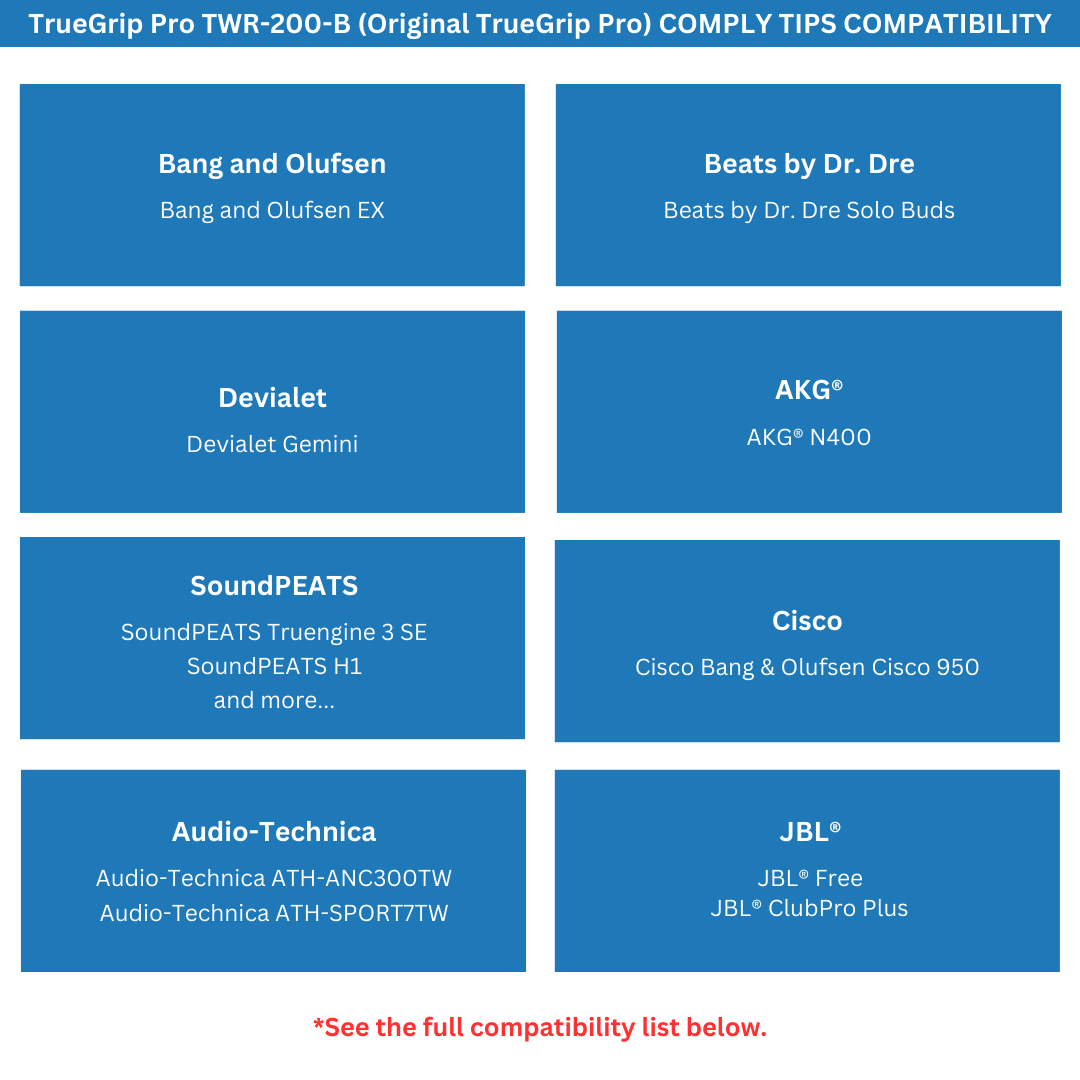 Comply TrueGrip Pro (TWR-200-B) compatibility chart