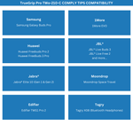 Load image into Gallery viewer, Comply TrueGrip Pro for Samsung Galaxy Buds Pro [Two-210-C] compatibility chart