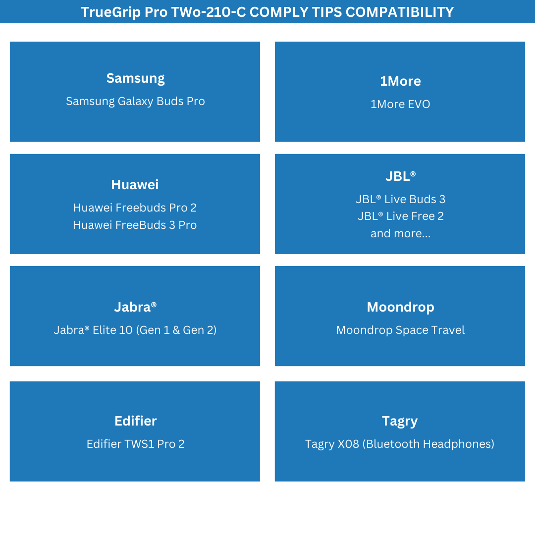 Comply TrueGrip Pro for Samsung Galaxy Buds Pro [Two-210-C] compatibility chart