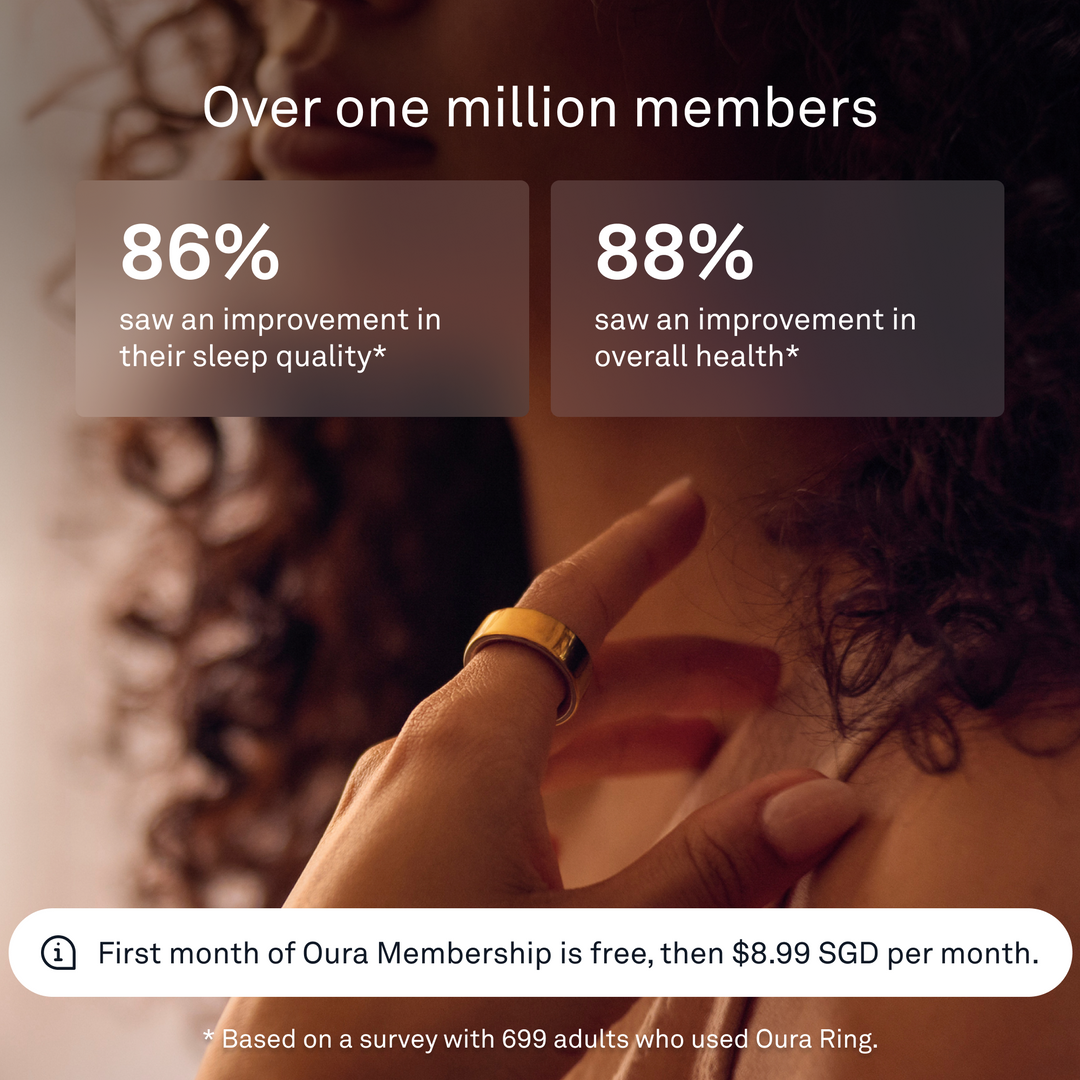 Oura Ring 4 Gold