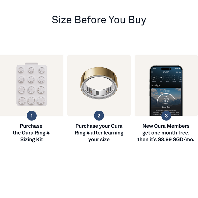 Oura Ring 4 Sizing Kit