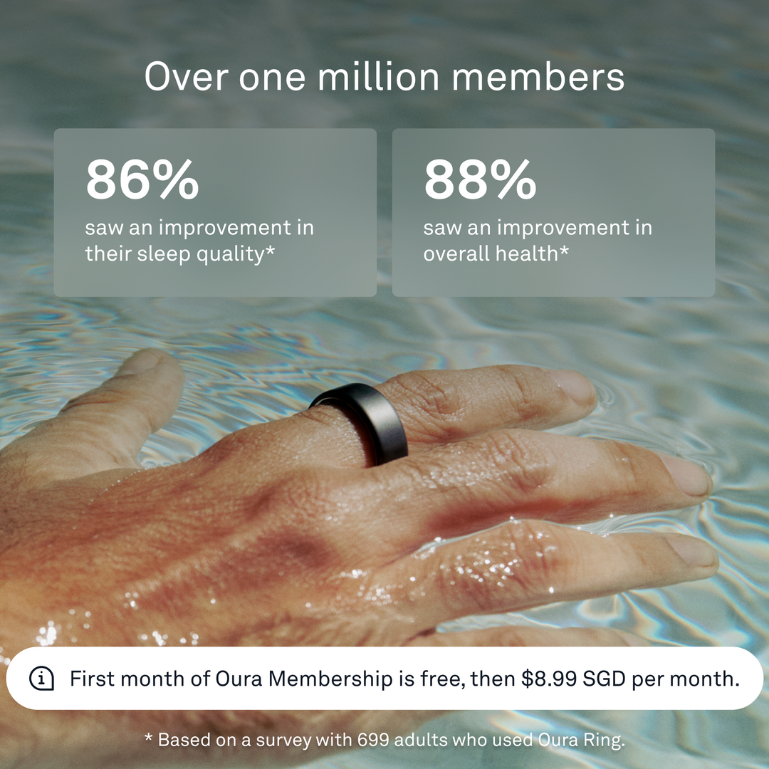 Oura Ring 4 Stealth – WEAREREADY.SG
