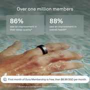 Oura Ring 4 Stealth