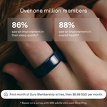Load image into Gallery viewer, Oura Ring 4 Ceramic Midnight