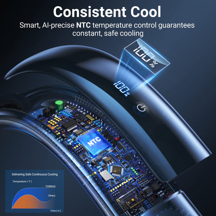 Consistently cool with smart AI-precise NTC temperature control - Coolify 2