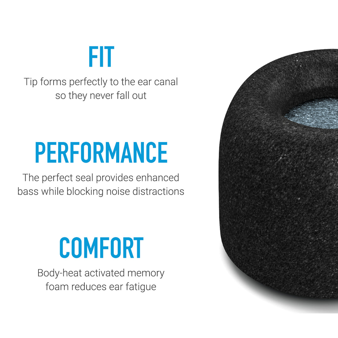 Comply TrueGrip Pro (TWR-200-B) close up with information on its fit, performance and comfort