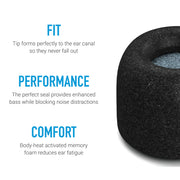 Comply TrueGrip Pro (TWR-200-B) close up with information on its fit, performance and comfort