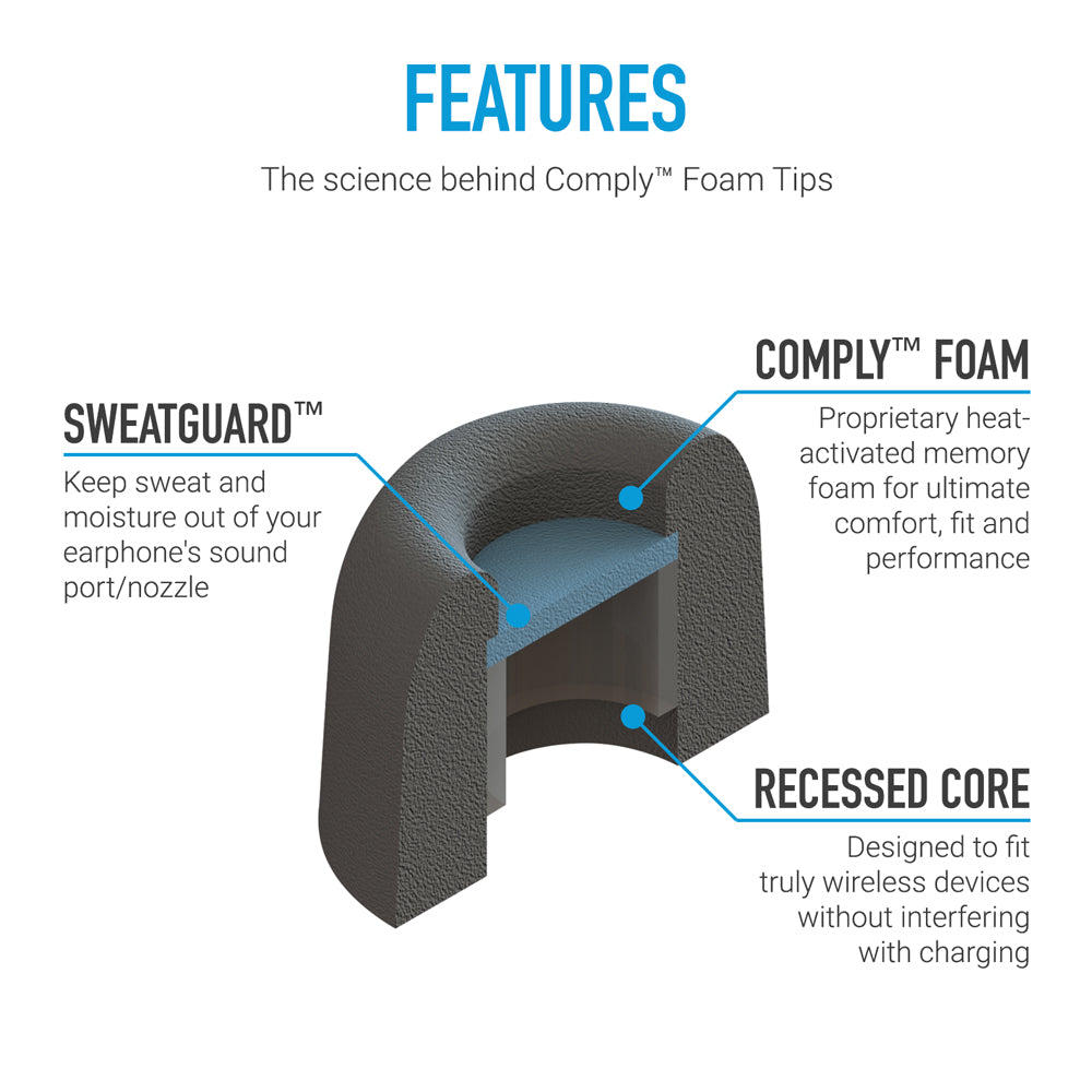 cross section of Comply TrueGrip Pro (TWR-200-B) highlighting its features such as sweatguard, comply foam, and recessed core