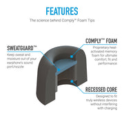 cross section of Comply TrueGrip Pro (TWR-200-B) highlighting its features such as sweatguard, comply foam, and recessed core