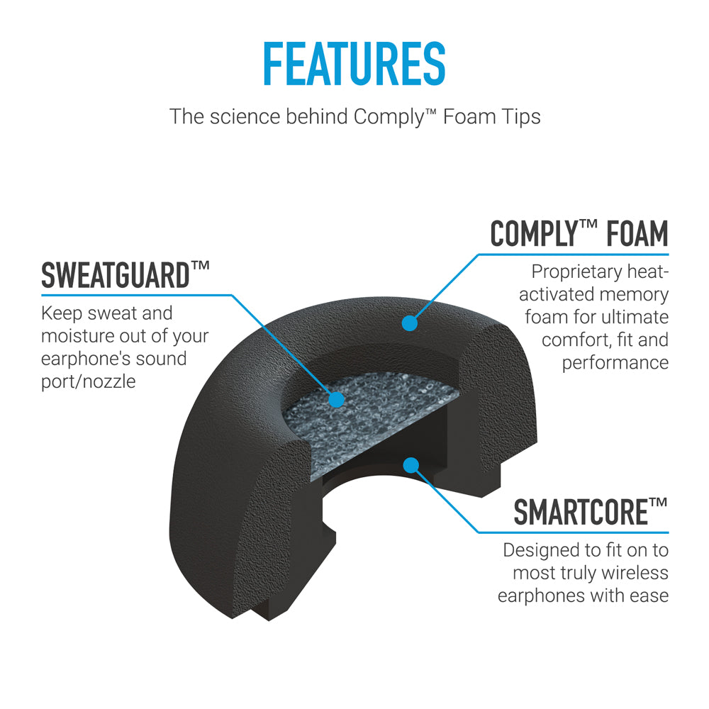cross sectional view of Comply SmartCore Truly Wireless Foam Tips highlighting each element
