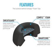cross sectional view of Comply SmartCore Truly Wireless Foam Tips highlighting each element