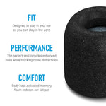 Load image into Gallery viewer, Close up view of Comply Sport Pro for Beats with emphasis on its fit, performance and comfort