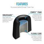 Load image into Gallery viewer, cross sectional view of Comply Sport Pro for Beats highlighting ComplyFoam, flexible core and SWEATGUARD