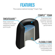 cross sectional view of Comply Sport Pro for Beats highlighting ComplyFoam, flexible core and SWEATGUARD