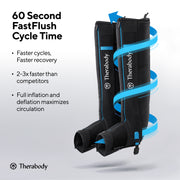 RecoveryAir PRO - Coming Soon (Date: TBD)