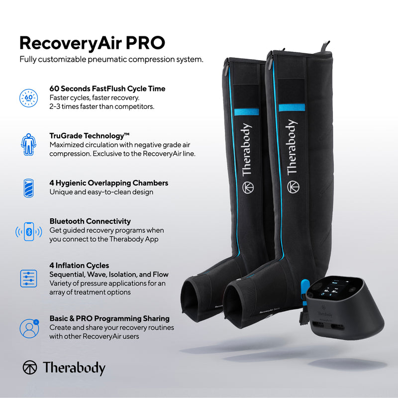 RecoveryAir PRO - Coming Soon (Date: TBD)