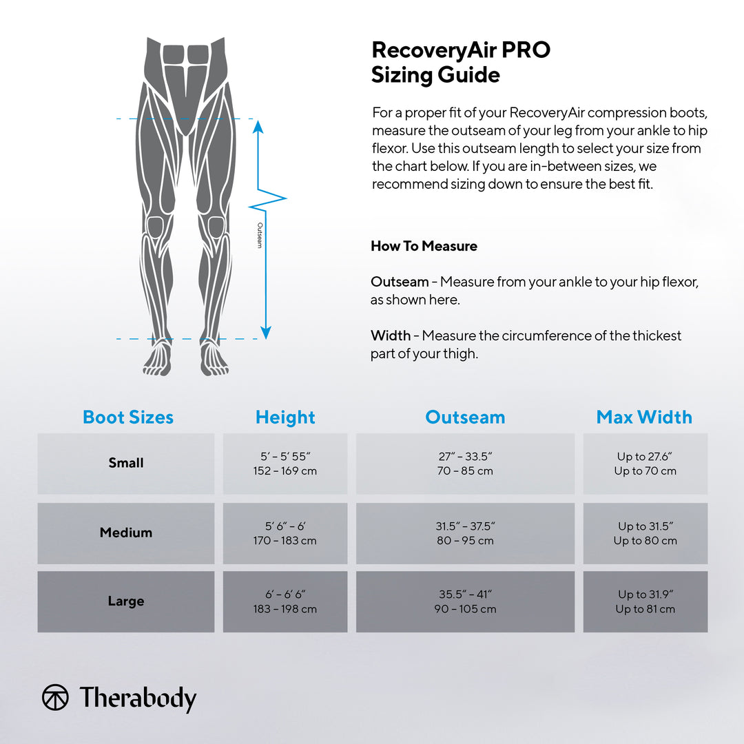 RecoveryAir PRO - Coming Soon (Date: TBD)